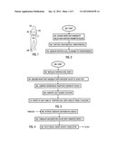 Analyzing Physiological State for Fitness Exercise diagram and image