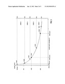 Analyzing Physiological State for Fitness Exercise diagram and image