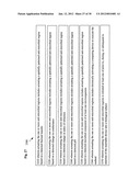 Systems, devices, and methods including implantable devices with     anti-microbial properties diagram and image