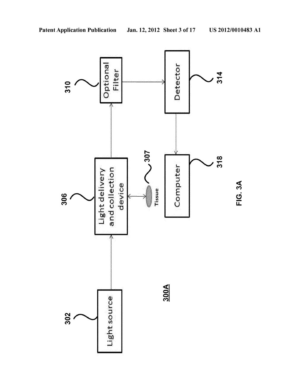 INTRA-OPERATIVE USE OF FLUORESCENCE SPECTROSCOPY AND APPLICATIONS OF SAME - diagram, schematic, and image 04