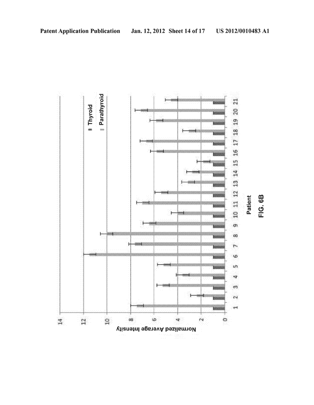 INTRA-OPERATIVE USE OF FLUORESCENCE SPECTROSCOPY AND APPLICATIONS OF SAME - diagram, schematic, and image 15