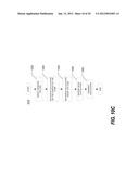 SYSTEMS AND METHODS OF 4D  ELECTROMAGNETIC TOMOGRAPHIC (EMT) DIFFERENTIAL     (DYNAMIC) FUSED IMAGING diagram and image