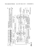 SYSTEMS AND METHODS OF 4D  ELECTROMAGNETIC TOMOGRAPHIC (EMT) DIFFERENTIAL     (DYNAMIC) FUSED IMAGING diagram and image