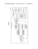  MEDICAL IMAGE DIAGNOSIS APPARATUS AND A CONTROLLING METHOD diagram and image