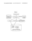  MEDICAL IMAGE DIAGNOSIS APPARATUS AND A CONTROLLING METHOD diagram and image