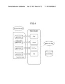  MEDICAL IMAGE DIAGNOSIS APPARATUS AND A CONTROLLING METHOD diagram and image