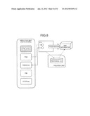  MEDICAL IMAGE DIAGNOSIS APPARATUS AND A CONTROLLING METHOD diagram and image