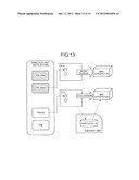  MEDICAL IMAGE DIAGNOSIS APPARATUS AND A CONTROLLING METHOD diagram and image