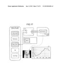  MEDICAL IMAGE DIAGNOSIS APPARATUS AND A CONTROLLING METHOD diagram and image