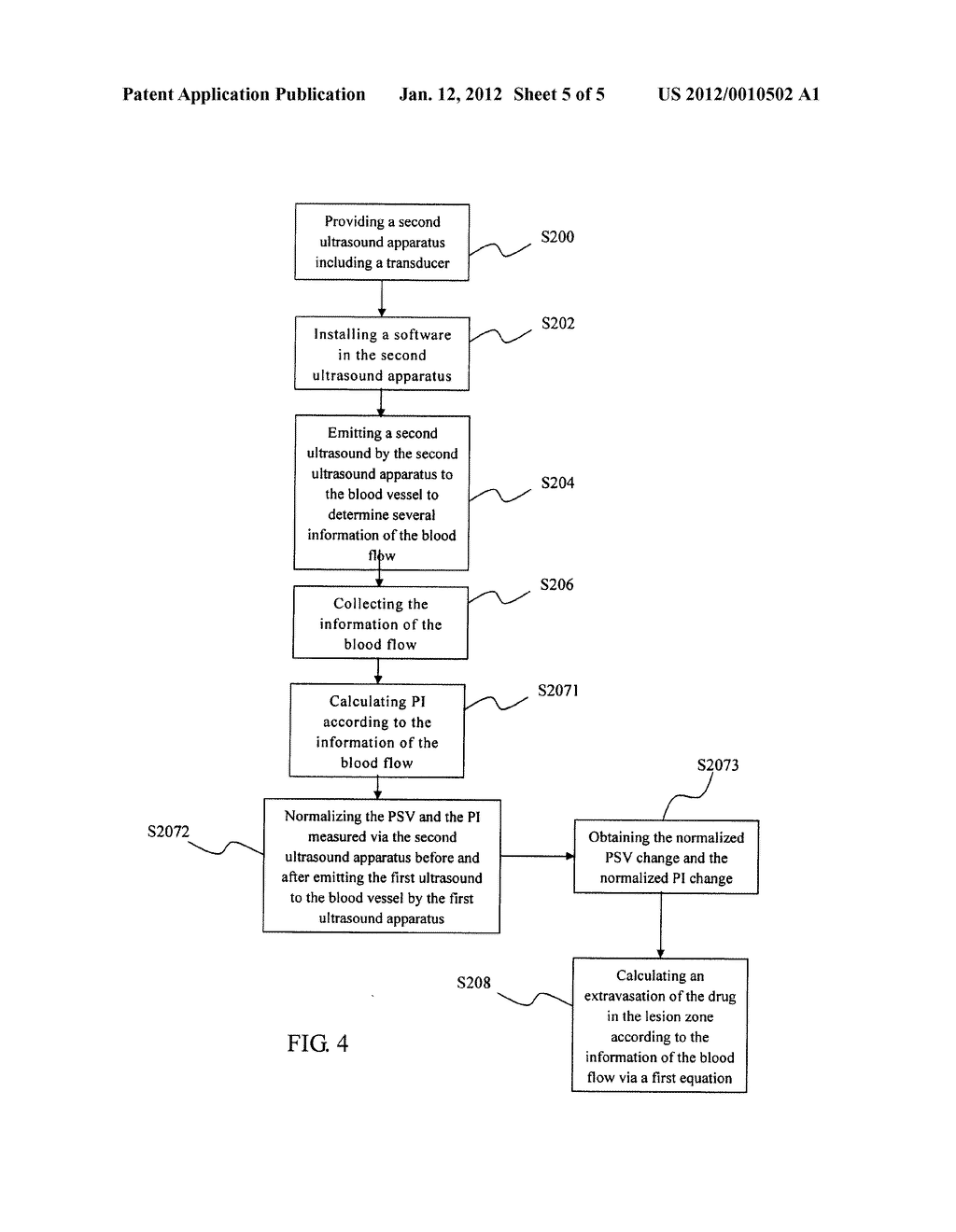 SYNCHRONIC MONITOR SYSTEM FOR DRUG DELIVERY INDUCED BY ULTRASOUND AND THE     METHOD THEREOF - diagram, schematic, and image 06