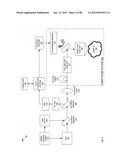 Chemically-selective, label free, microendoscopic system based on coherent     anti-stokes raman scattering and microelectromechanical fiber optic probe diagram and image