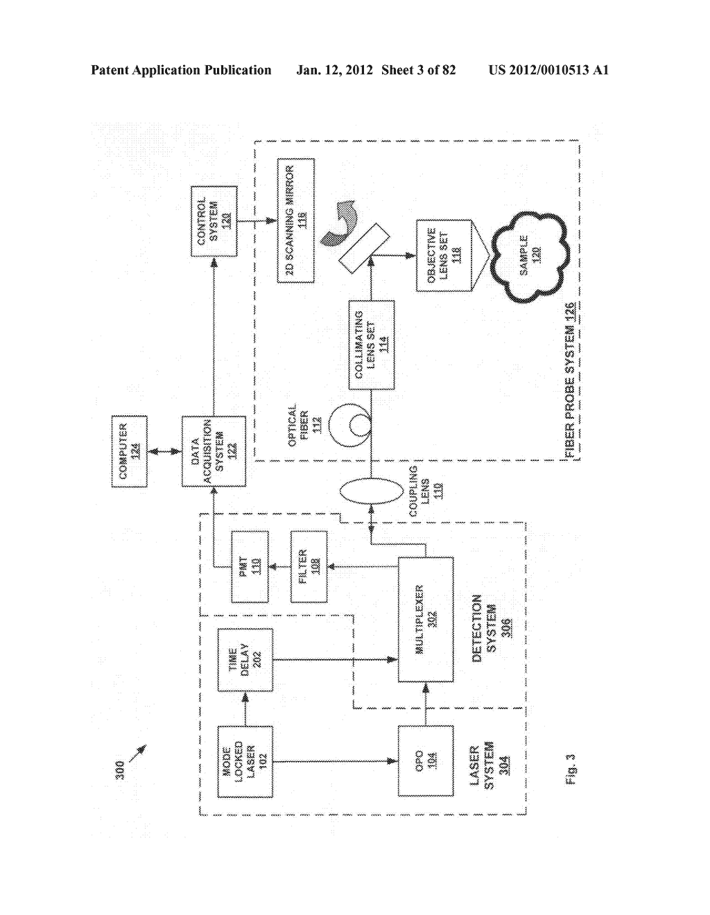 Chemically-selective, label free, microendoscopic system based on coherent     anti-stokes raman scattering and microelectromechanical fiber optic probe - diagram, schematic, and image 04