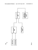 Chemically-selective, label free, microendoscopic system based on coherent     anti-stokes raman scattering and microelectromechanical fiber optic probe diagram and image