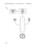 Chemically-selective, label free, microendoscopic system based on coherent     anti-stokes raman scattering and microelectromechanical fiber optic probe diagram and image