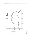 Chemically-selective, label free, microendoscopic system based on coherent     anti-stokes raman scattering and microelectromechanical fiber optic probe diagram and image