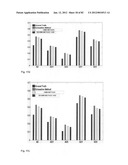 Chemically-selective, label free, microendoscopic system based on coherent     anti-stokes raman scattering and microelectromechanical fiber optic probe diagram and image