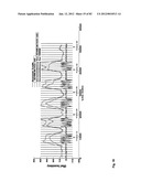 Chemically-selective, label free, microendoscopic system based on coherent     anti-stokes raman scattering and microelectromechanical fiber optic probe diagram and image