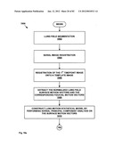 Chemically-selective, label free, microendoscopic system based on coherent     anti-stokes raman scattering and microelectromechanical fiber optic probe diagram and image