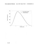 Chemically-selective, label free, microendoscopic system based on coherent     anti-stokes raman scattering and microelectromechanical fiber optic probe diagram and image