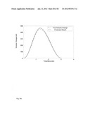 Chemically-selective, label free, microendoscopic system based on coherent     anti-stokes raman scattering and microelectromechanical fiber optic probe diagram and image