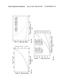 Chemically-selective, label free, microendoscopic system based on coherent     anti-stokes raman scattering and microelectromechanical fiber optic probe diagram and image