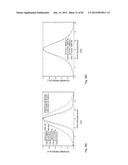 Chemically-selective, label free, microendoscopic system based on coherent     anti-stokes raman scattering and microelectromechanical fiber optic probe diagram and image