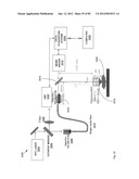 Chemically-selective, label free, microendoscopic system based on coherent     anti-stokes raman scattering and microelectromechanical fiber optic probe diagram and image