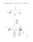 Chemically-selective, label free, microendoscopic system based on coherent     anti-stokes raman scattering and microelectromechanical fiber optic probe diagram and image