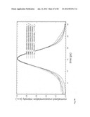 Chemically-selective, label free, microendoscopic system based on coherent     anti-stokes raman scattering and microelectromechanical fiber optic probe diagram and image