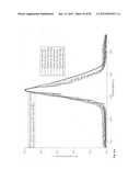 Chemically-selective, label free, microendoscopic system based on coherent     anti-stokes raman scattering and microelectromechanical fiber optic probe diagram and image