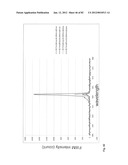 Chemically-selective, label free, microendoscopic system based on coherent     anti-stokes raman scattering and microelectromechanical fiber optic probe diagram and image