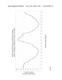 Chemically-selective, label free, microendoscopic system based on coherent     anti-stokes raman scattering and microelectromechanical fiber optic probe diagram and image