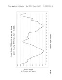 Chemically-selective, label free, microendoscopic system based on coherent     anti-stokes raman scattering and microelectromechanical fiber optic probe diagram and image