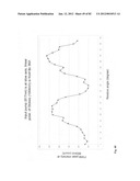 Chemically-selective, label free, microendoscopic system based on coherent     anti-stokes raman scattering and microelectromechanical fiber optic probe diagram and image