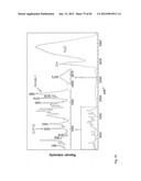 Chemically-selective, label free, microendoscopic system based on coherent     anti-stokes raman scattering and microelectromechanical fiber optic probe diagram and image