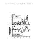 Chemically-selective, label free, microendoscopic system based on coherent     anti-stokes raman scattering and microelectromechanical fiber optic probe diagram and image