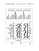 Chemically-selective, label free, microendoscopic system based on coherent     anti-stokes raman scattering and microelectromechanical fiber optic probe diagram and image