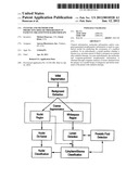 Systems and methods for predicting disease progression in patients treated     with radiotherapy diagram and image