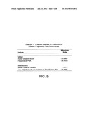 Systems and methods for predicting disease progression in patients treated     with radiotherapy diagram and image