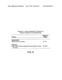 Systems and methods for predicting disease progression in patients treated     with radiotherapy diagram and image