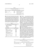 Systems and methods for predicting disease progression in patients treated     with radiotherapy diagram and image