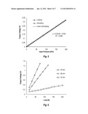 SYSTEMS, DEVICES, AND METHODS FOR MONITORING AN UNDER FOOT LOAD PROFILE OF     A TIBIAL FRACTURE PATIENT DURING A PERIOD OF PARTIAL WEIGHT BEARING diagram and image