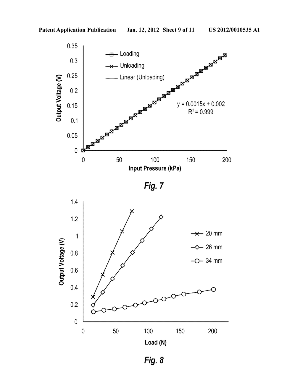 SYSTEMS, DEVICES, AND METHODS FOR MONITORING AN UNDER FOOT LOAD PROFILE OF     A PATIENT DURING A PERIOD OF PARTIAL WEIGHT BEARING - diagram, schematic, and image 10