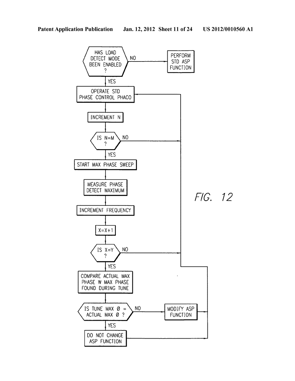 Modulated pulsed ultrasound power delivery system and method - diagram, schematic, and image 12