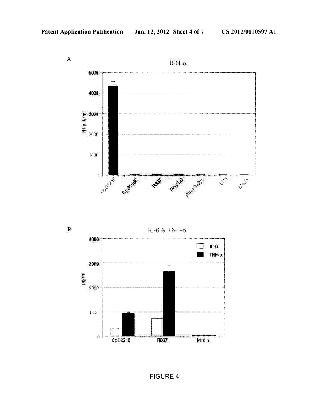 INDUCTION OF DENDRITIC CELL DEVELOPMENT WITH MACROPHAGE-COLONY STIMULATING     FACTOR (M-CSF) - diagram, schematic, and image 05