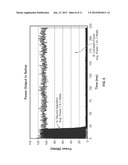 ELECTROSURGICAL POWER CONTROL diagram and image