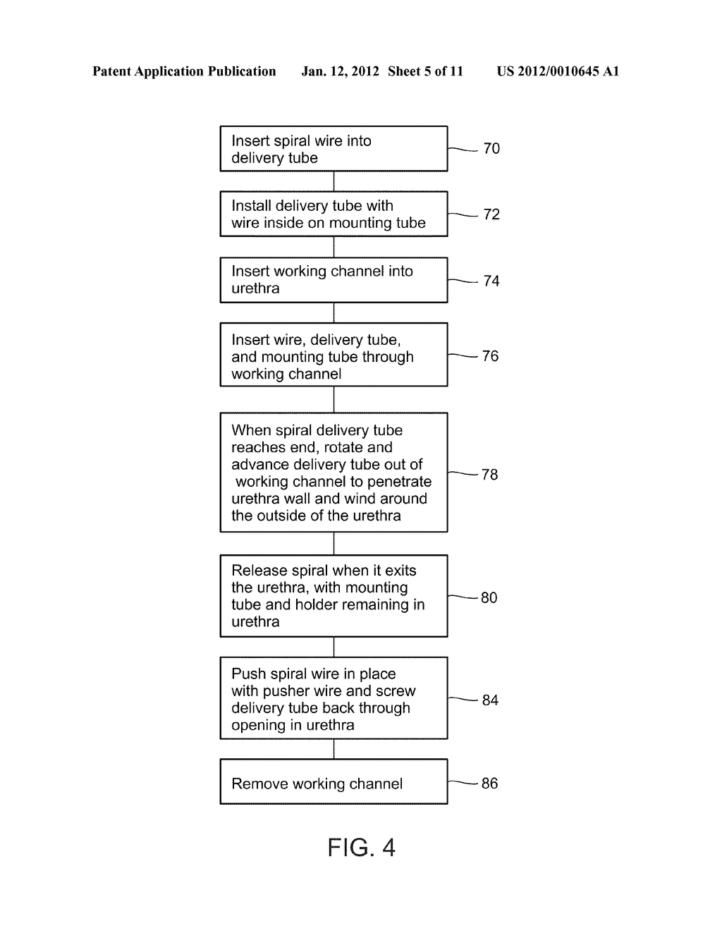 METHODS AND DEVICES FOR URETHRAL TREATMENT - diagram, schematic, and image 06