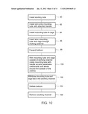 METHODS AND DEVICES FOR URETHRAL TREATMENT diagram and image