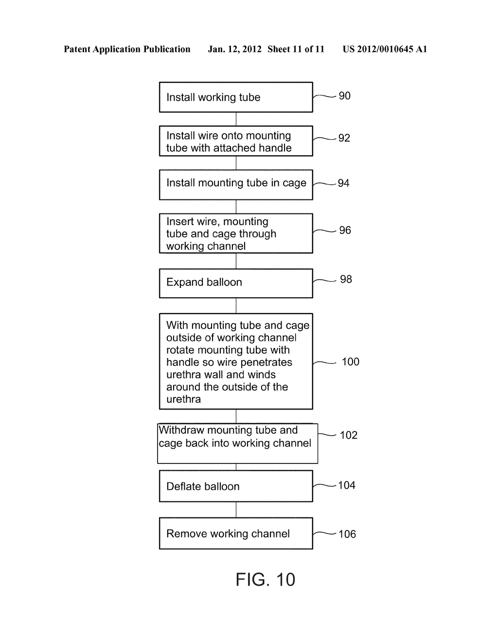 METHODS AND DEVICES FOR URETHRAL TREATMENT - diagram, schematic, and image 12