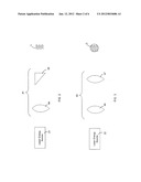 Method of Using a Multi-Probe Laser Device diagram and image